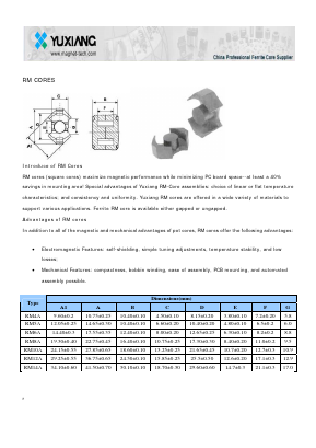 RM12A Datasheet PDF ETC
