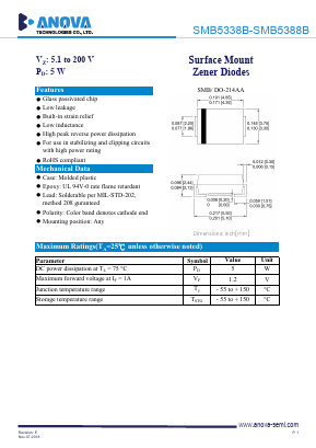 SMB5354B Datasheet PDF ETC