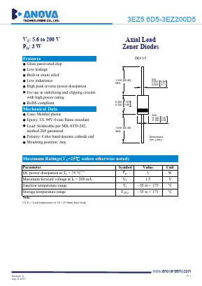 3EZ17D5 Datasheet PDF ETC