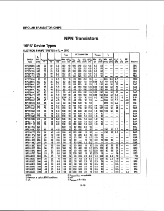 MPS3405C Datasheet PDF ETC