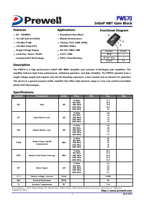 PW570 Datasheet PDF ETC