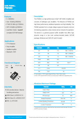 PW550 Datasheet PDF ETC