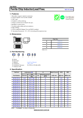MCI18F-2R2KA Datasheet PDF ETC