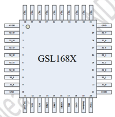 GSL1680Q40 Datasheet PDF ETC