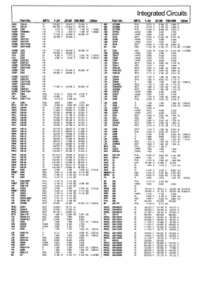 HDSP2353 Datasheet PDF ETC1