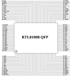 RTL8100B Datasheet PDF ETC1