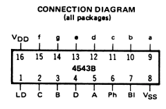 4543B Datasheet PDF ETC1