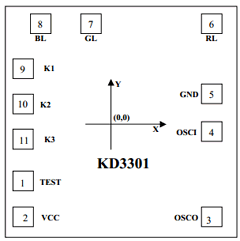 KD3301-01 Datasheet PDF ETC1