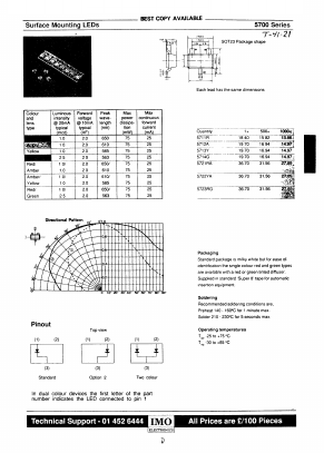 5501RD Datasheet PDF ETC1