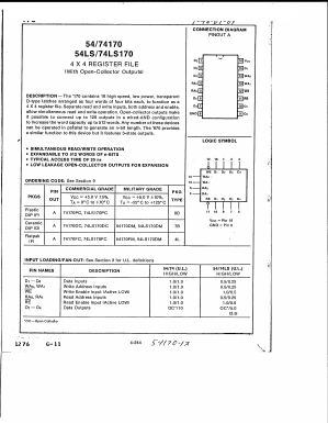 74170PC Datasheet PDF ETC1