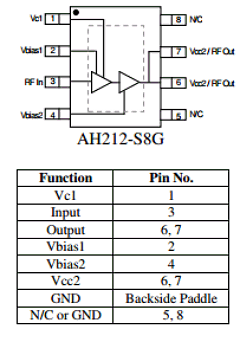AH212-S8G Datasheet PDF ETC1