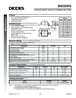 B0520WS-7 Datasheet PDF ETC1