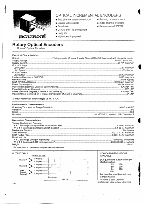 ENA1J-B28-R00025 Datasheet PDF ETC1