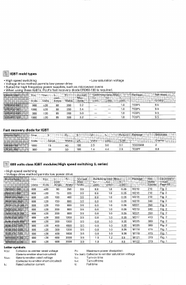 2MBI100L-060 Datasheet PDF ETC1