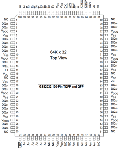 GS82032Q-4 Datasheet PDF ETC1