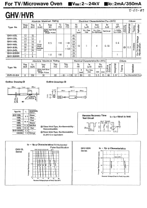 GHV-02SSN Datasheet PDF ETC1