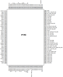 IP178C Datasheet PDF ETC1