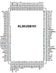 KL5KUSB101 Datasheet PDF ETC1