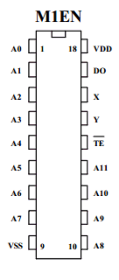 M1EN-S Datasheet PDF ETC1