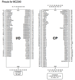 MC2110 Datasheet PDF ETC1