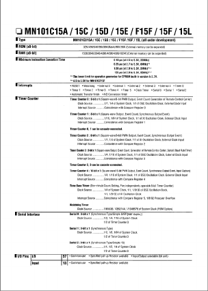 MN101F15F Datasheet PDF ETC1
