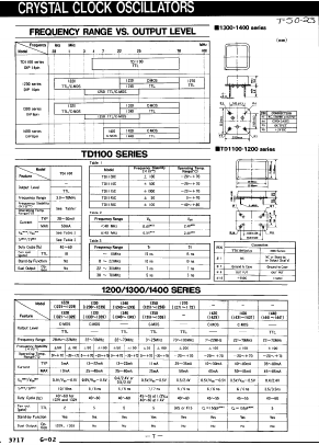 TD1115C Datasheet PDF ETC1