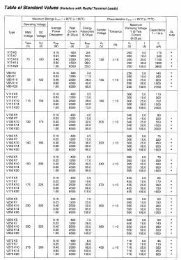 V275K10 Datasheet PDF ETC1