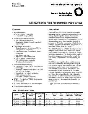 ATT3020-5J208I Datasheet PDF ETC1