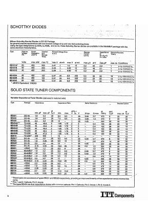 BB221 Datasheet PDF ETC1
