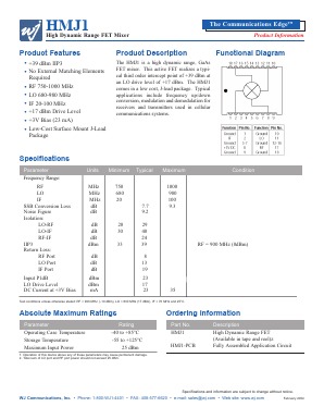 HMJ1 Datasheet PDF ETC1