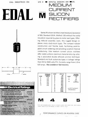 M1E5 Datasheet PDF ETC1