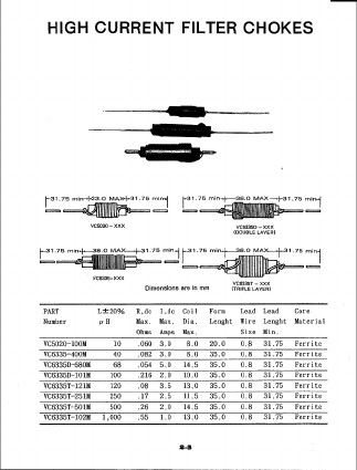 VC6335T-501M Datasheet PDF ETC1