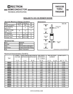 1N5223B-B Datasheet PDF ETC1