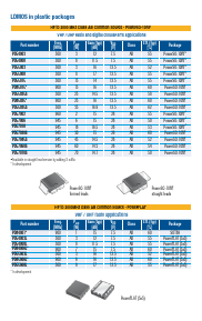 SD57030/-01 Datasheet PDF ETC1