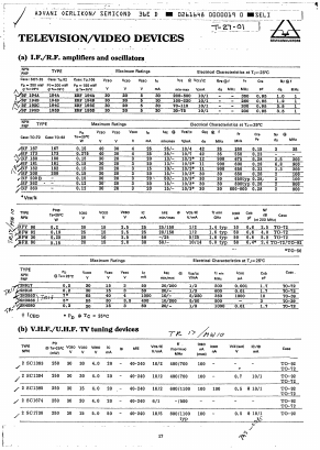BF362 Datasheet PDF ETC1