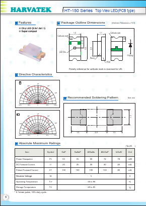 HT-150 Datasheet PDF ETC1
