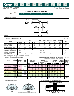 VR2202S Datasheet PDF ETC2