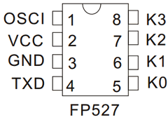 FP527 Datasheet PDF ETC2