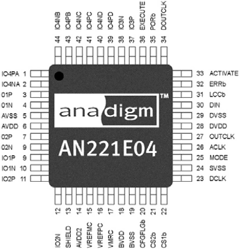AN221D04-DEVLP Datasheet PDF ETC2