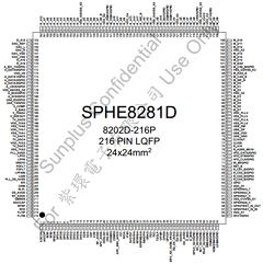 SPHE8281DX Datasheet PDF ETC2