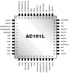 AC101L-PB02-R Datasheet PDF ETC2