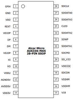 AU6336-MAS Datasheet PDF ETC2