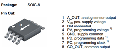 CSA-1V Datasheet PDF ETC2