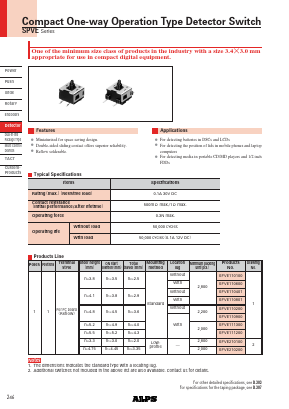 SPVE111300 Datasheet PDF ETC2