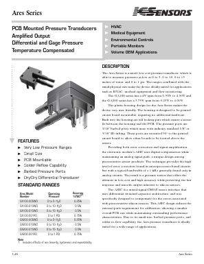 GA100-005WD Datasheet PDF ETC2