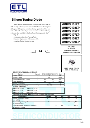 MMBV2101LT1 Datasheet PDF E-Tech Electronics LTD