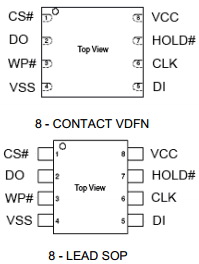 EN25F05-100VIP Datasheet PDF Eon Silicon Solution Inc.