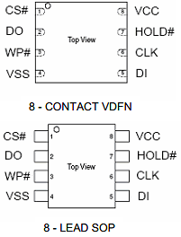 EN25P10-75VCP Datasheet PDF Eon Silicon Solution Inc.