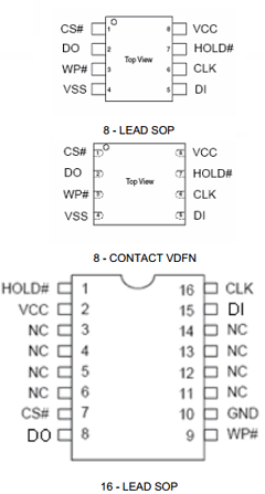 EN25P32-75VI Datasheet PDF Eon Silicon Solution Inc.