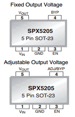 SPX5205M5-L-3-0/TR Datasheet PDF Exar Corporation